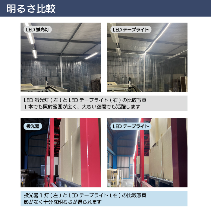 50%OFF!】 コミー スーパーオーバル 配線ダクト 角パイプ用金具付 785×500 SF81TY 3684301 法人 事業所限定 外直送元 