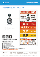 N25-109　指数計付きWBGT分布看板の画像